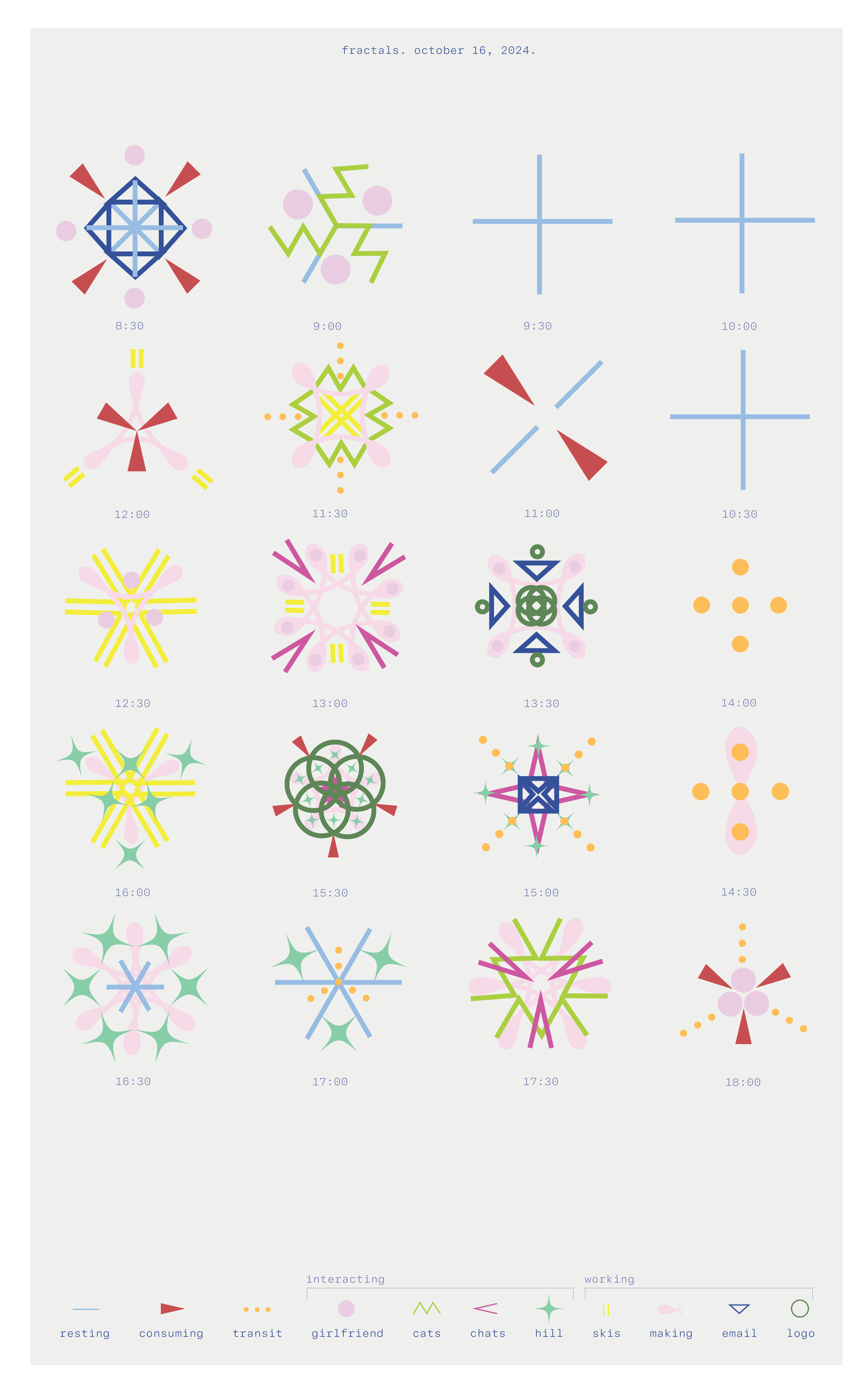 poster of fractals