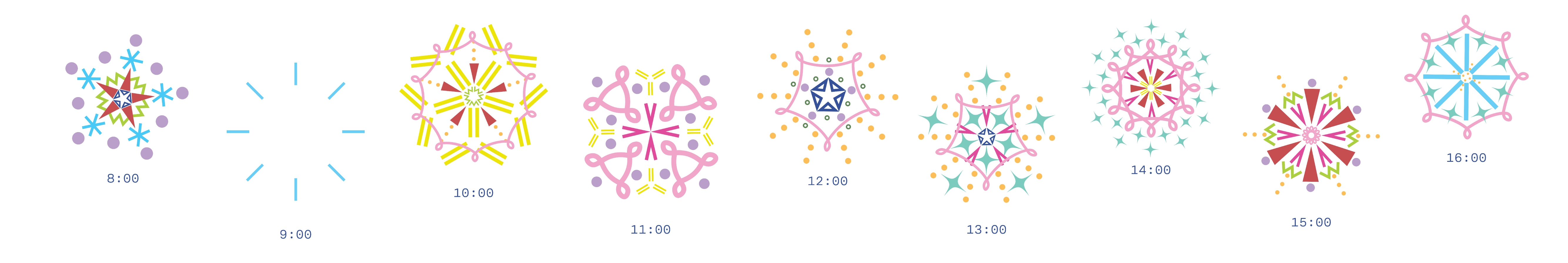 fractals with time stamps